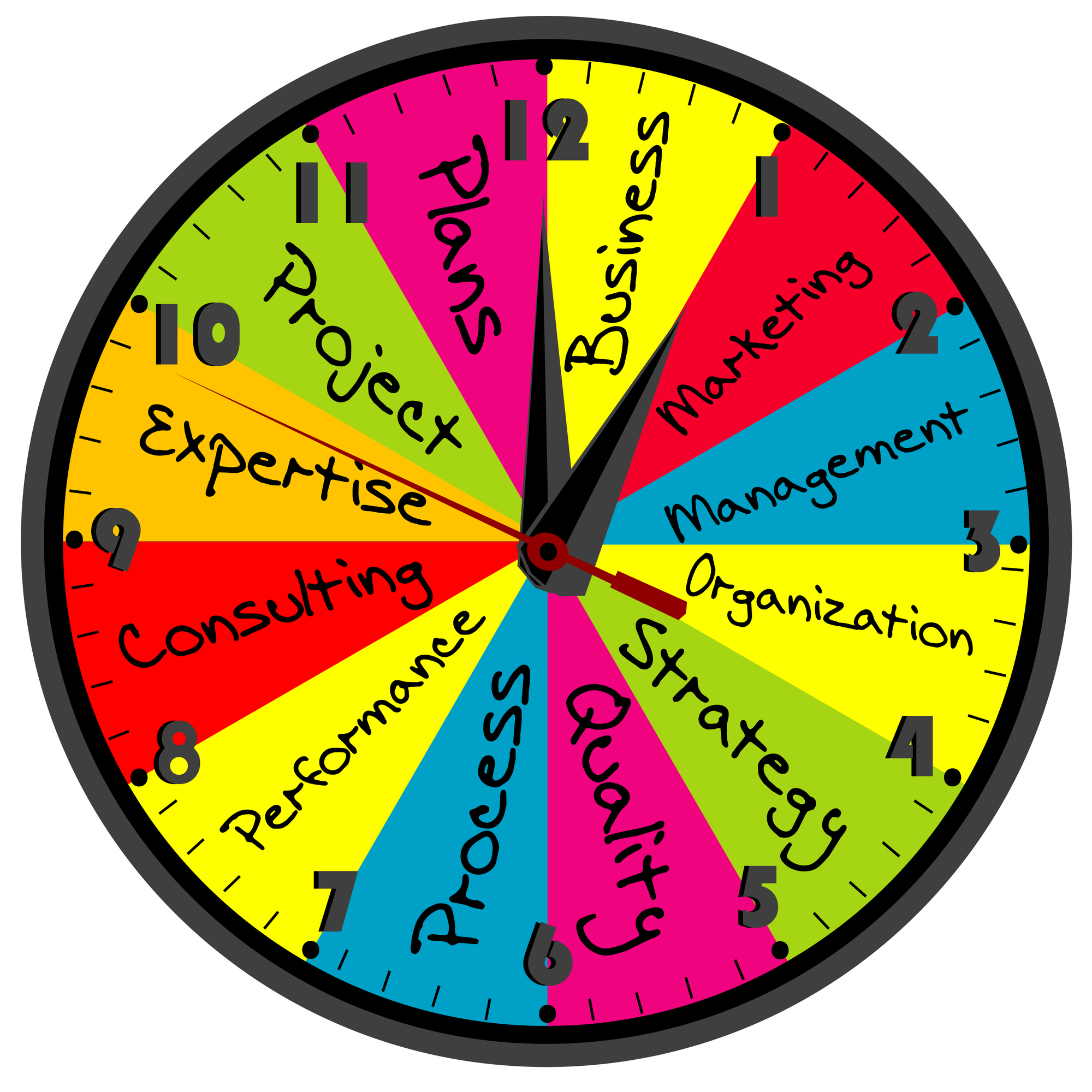 New Leaders Need to Improve Their Time Management 