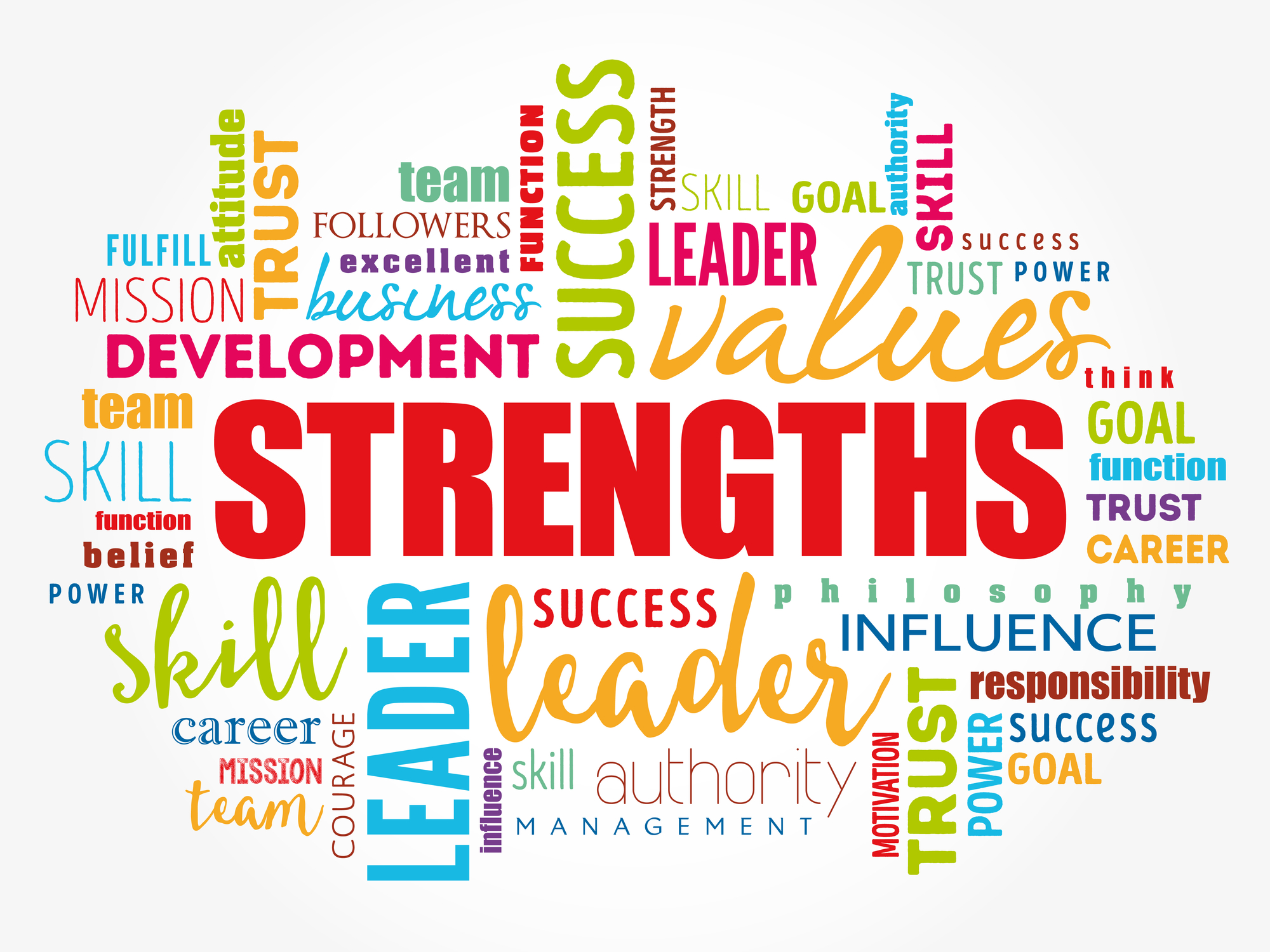 5 Positive Psychology Benefits for Leaders During Covid